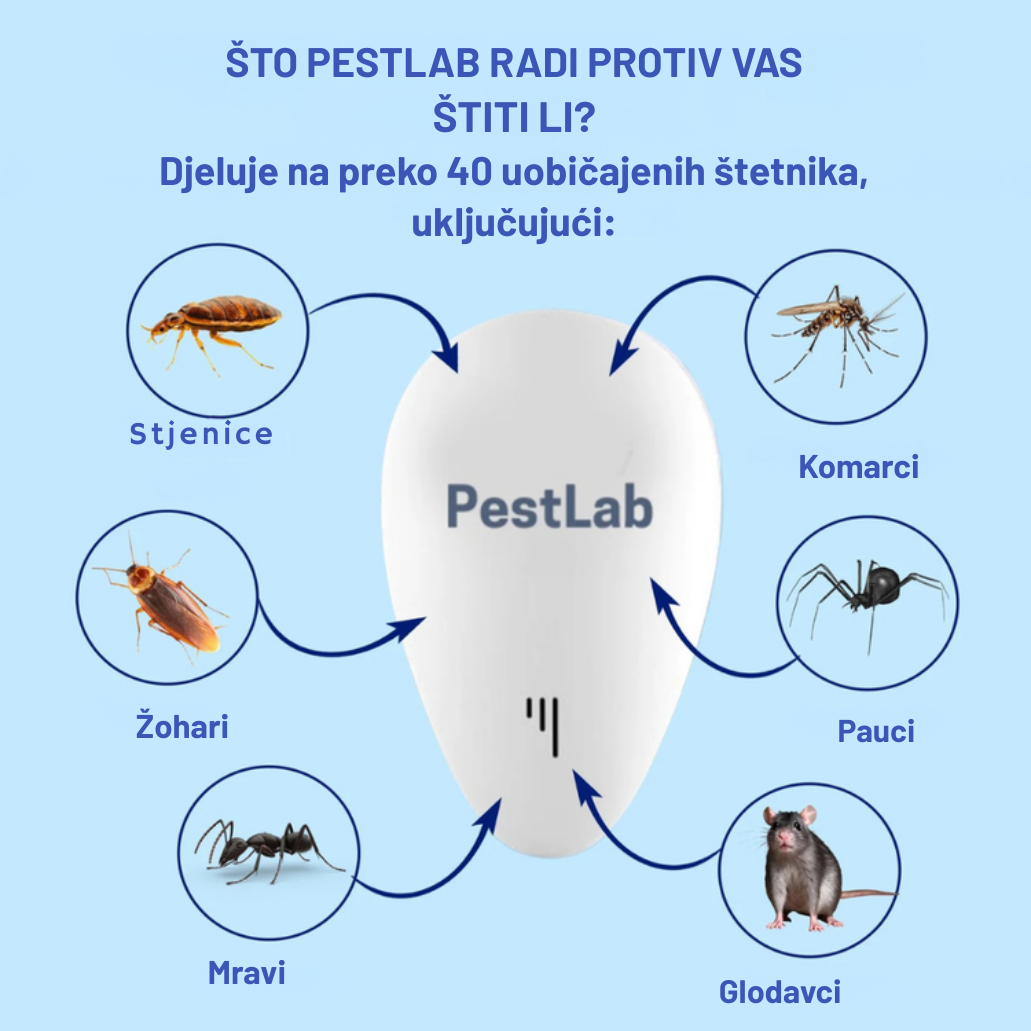 PestLab Poboljšani odbijač štetočina 2025