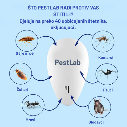 PestLab Poboljšani odbijač štetočina 2025